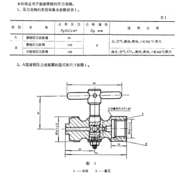 壓力表閥1.png