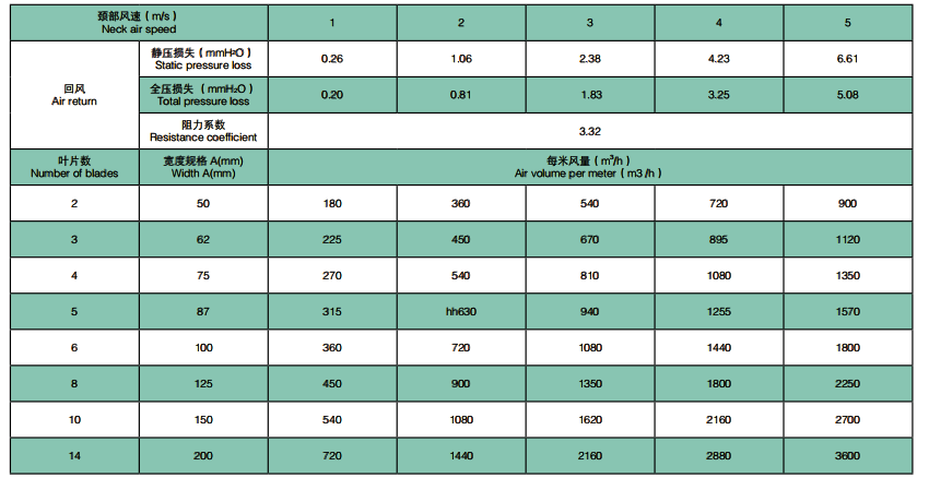 條形直片散流器2.png