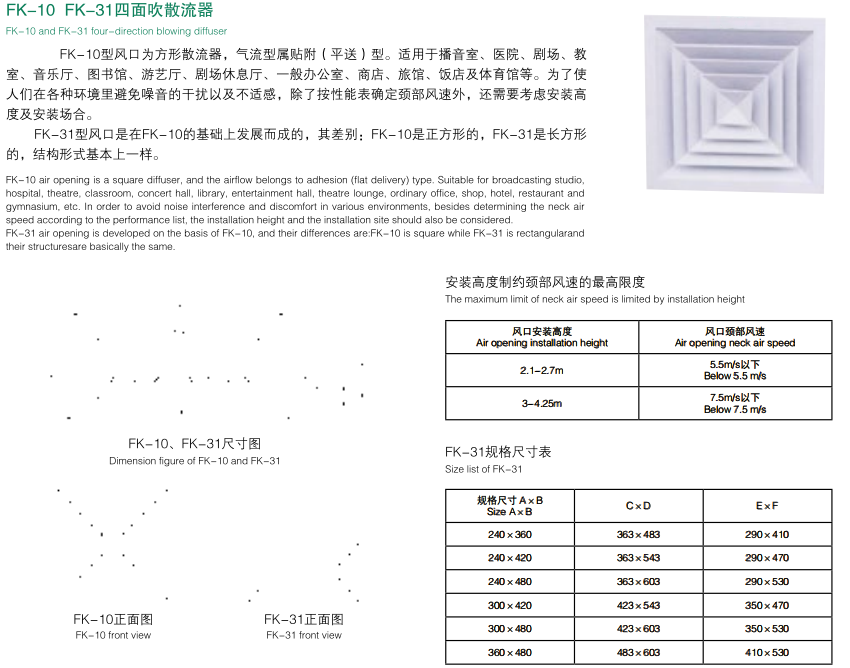 四面吹散流器.png