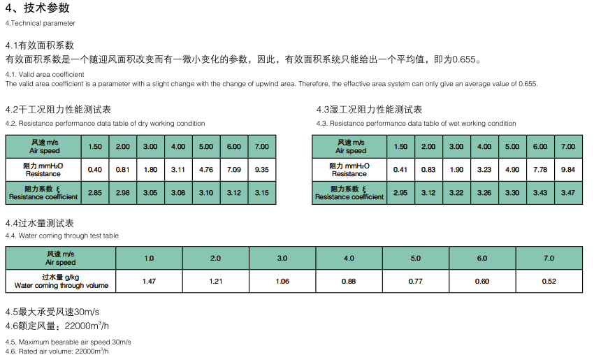 單層調節百葉窗2.png