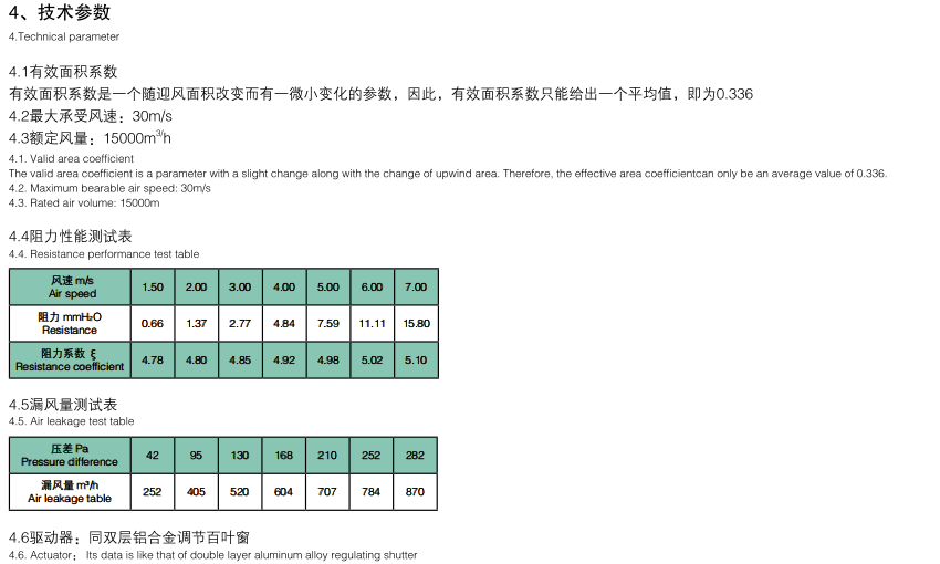 雙層防沙調節百葉窗2.png