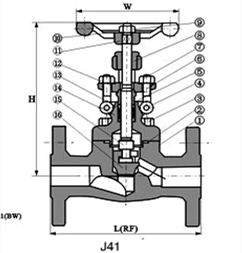 J41Y鍛鋼法蘭截止閥(圖1)