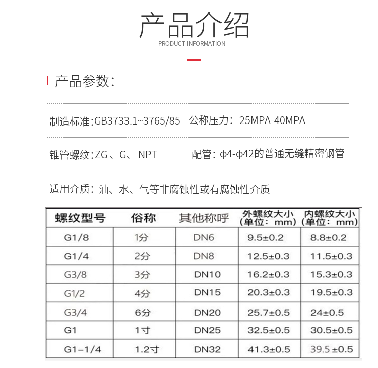 H12H高壓氣體止回閥(圖1)