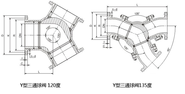 電動120度Y型三通球閥(圖1)