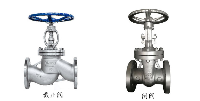 截止閥與閘閥的區(qū)別(圖1)